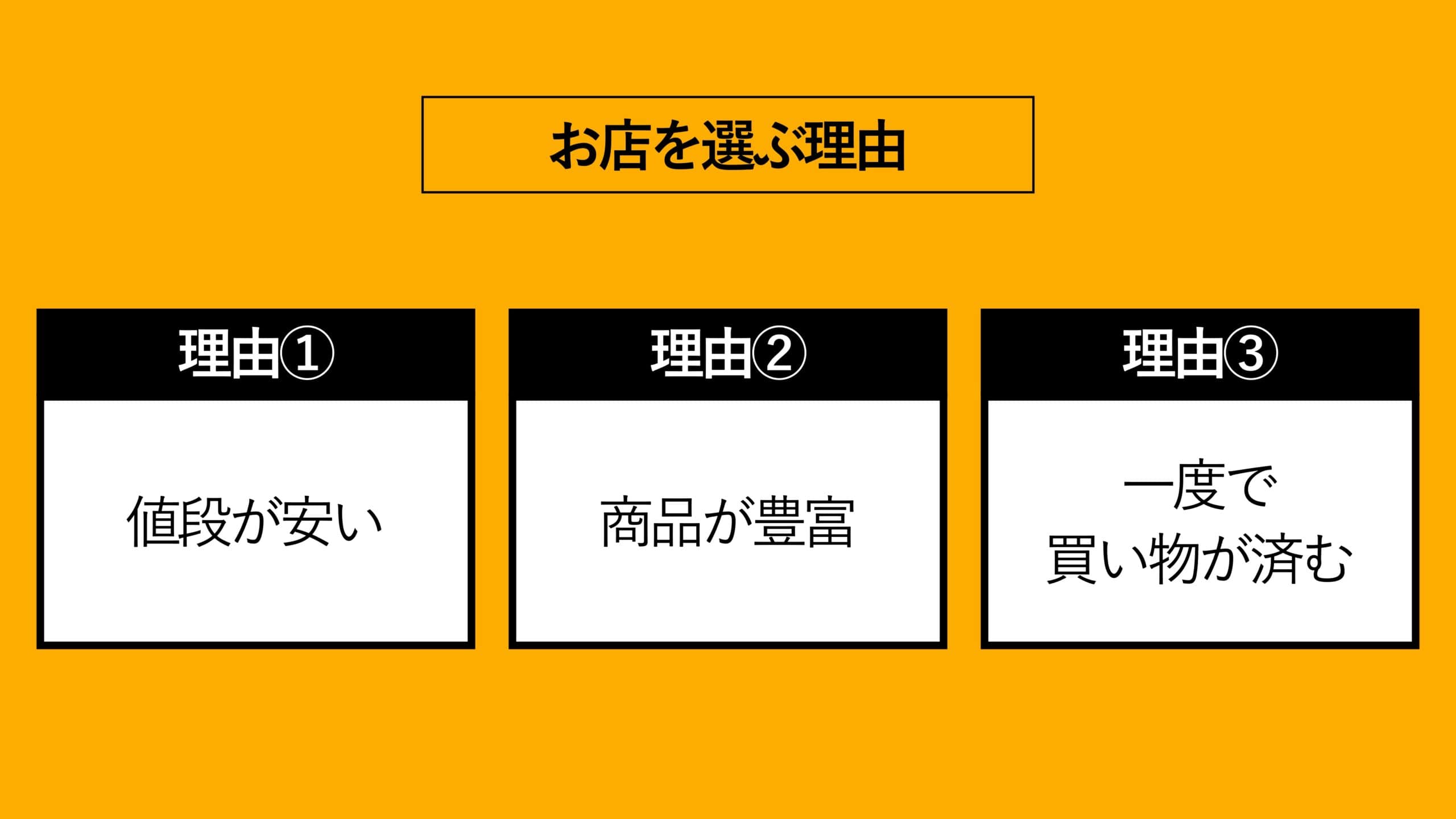 魅力ある直売所づくり、３つのアプローチ　講演資料