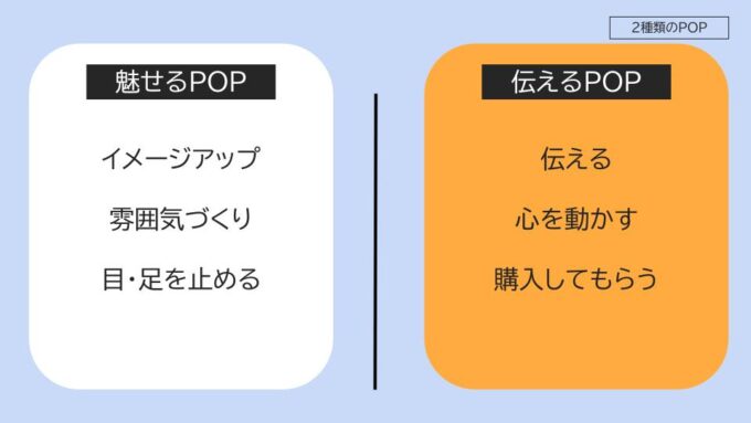 POPコンサルタントの臼井浩二がPOPセミナーやPOP研修でつかうスライド資料