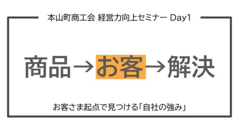 高知県本山町商工会　経営力向上セミナー～自社の強み発掘
