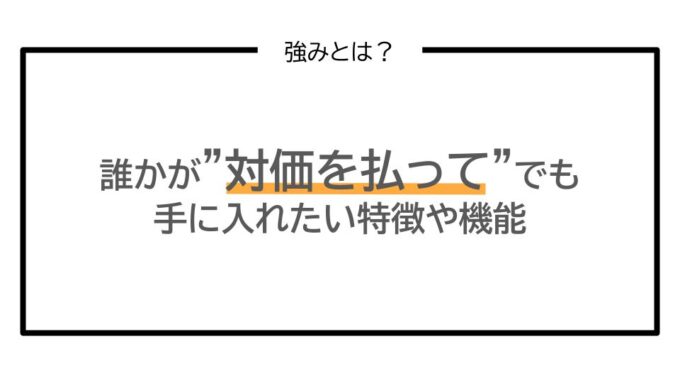 強みとは、だれかが対価を払ってでも手に入れたい特徴や機能(強み発掘スライド)