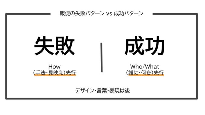 経営力向上セミナー Day2 レポート|高知県 本山町商工会主催