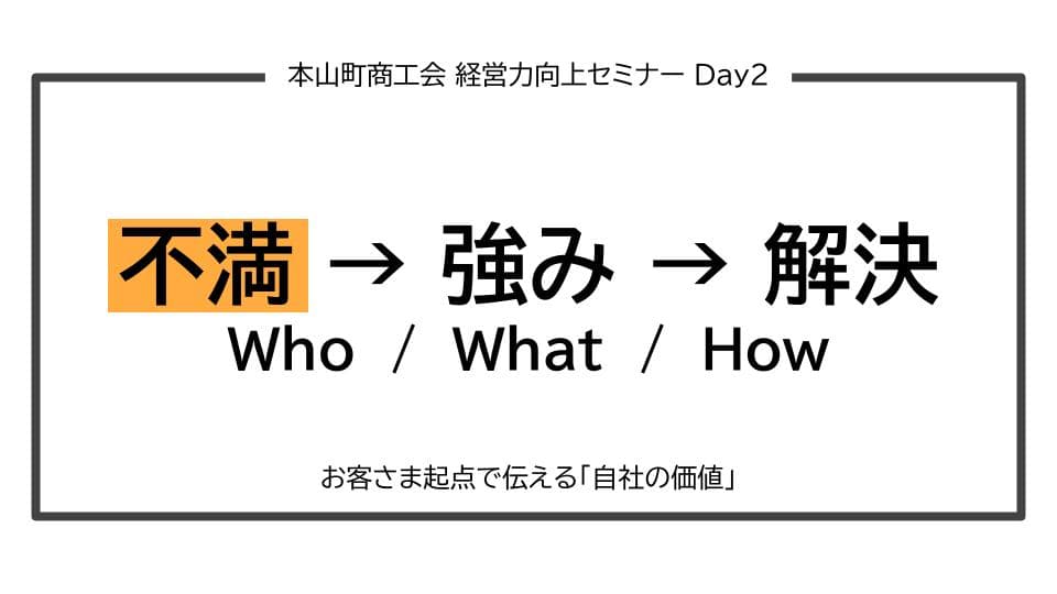 本山町商工会 経営力向上セミナー Day2