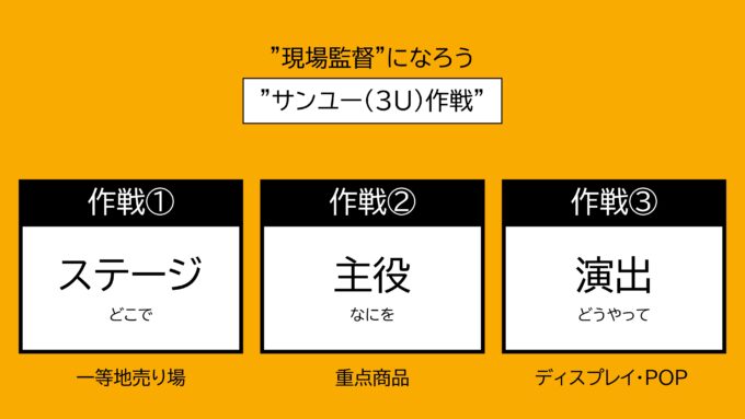 「客足の絶えない道の駅がやっている3つの仕掛け」スライド資料