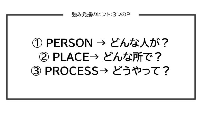 地方自治体で開催した地域の強み発掘研修のスライド