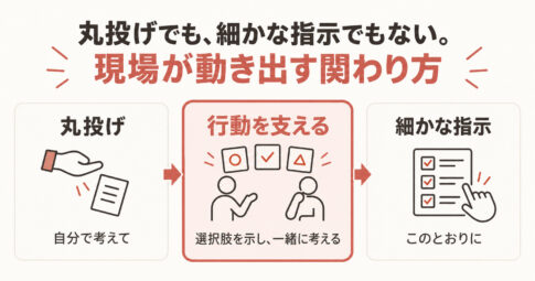 丸投げでも細かな指示でもなく、選択肢を示して現場の行動を支える関わり方